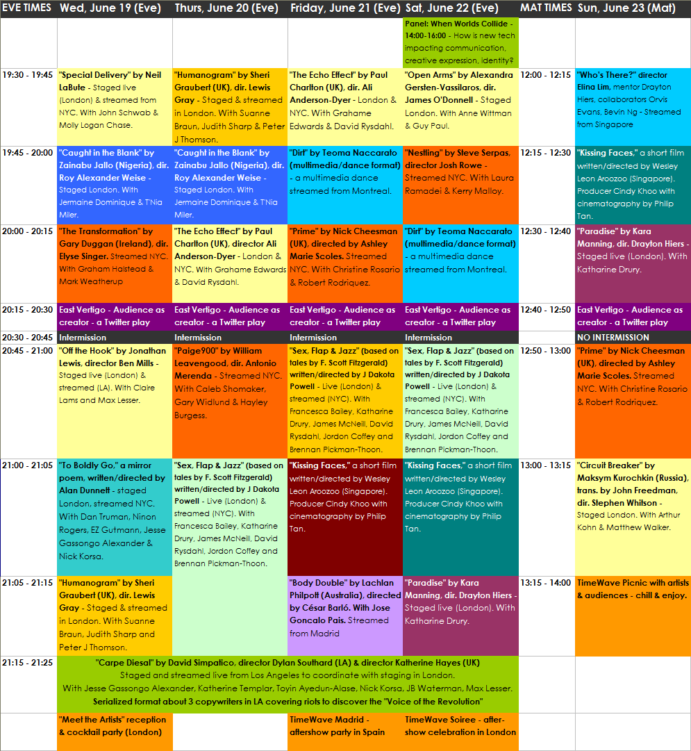 TimeWave Schedule TimeWave Schedule