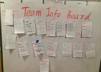 Team Info Board