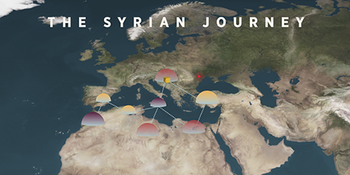 The Syrian Journey
